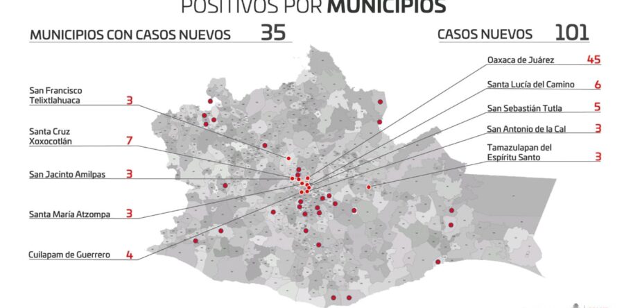 Suman 342 personas hospitalizadas por COVID-19, 14 nosocomios reportan 100% de su capacidad