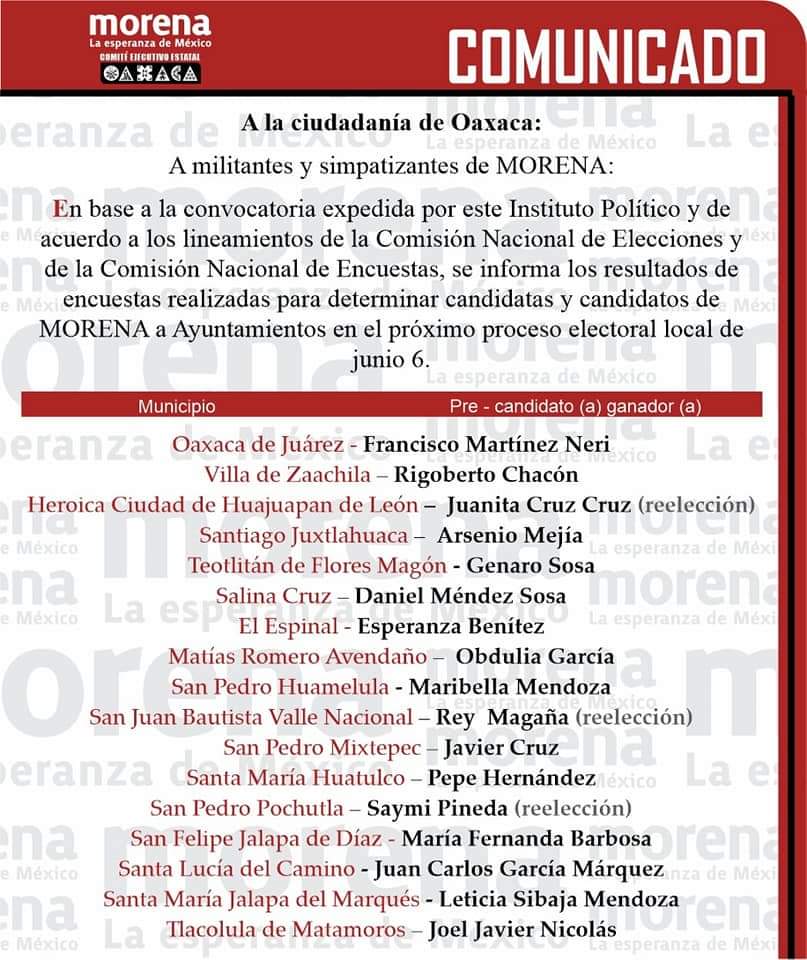 Morena da a conocer a sus candidatas y candidatos a Ayuntamientos que ganaron las encuestas