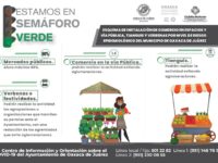 Establece Ayuntamiento de Oaxaca nuevas disposiciones sanitarias para el comercio en vía pública