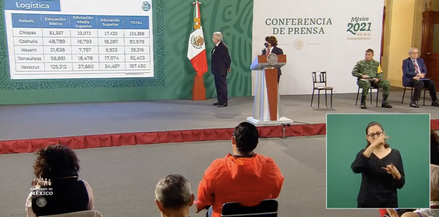 Regreso a las aulas no será obligatorio; vacunación de maestros inicia 27 de abril