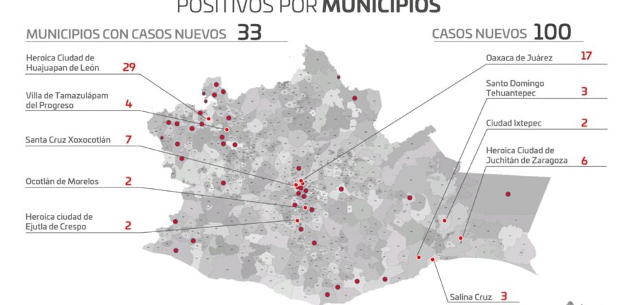 Registran los SSO 100 casos nuevos de COVID-19 y 12 defunciones, ¡No bajes la guardia!