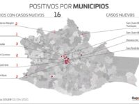 Acumula Oaxaca 43 mil 722 casos de COVID-19