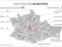 Reporta SSO 175 nuevos contagios de COVID-19 durante el fin de semana
