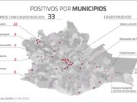Registra SSO 279 casos activos de COVID-19, hay 3 hospitales al 100% de ocupación hospitalaria