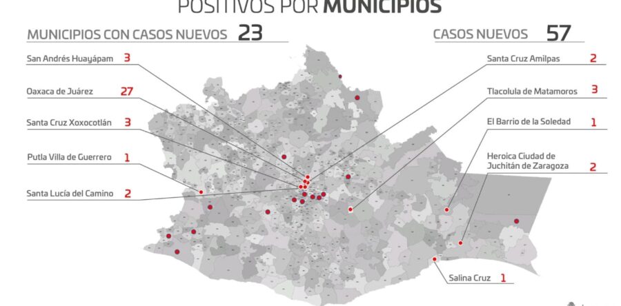 Disminuyen 2.7% pacientes hospitalizados por COVID-19