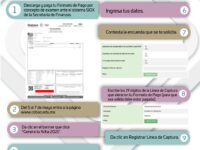 Entregará Cobao fichas para aspirantes de nuevo ingreso