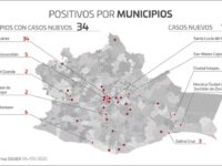 Este martes Oaxaca registró 98 contagios nuevos y 12 decesos por COVID-19
