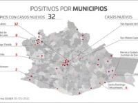 Registran los SSO 92 casos nuevos de COVID-19 en 32 municipios, hay 287 casos activos