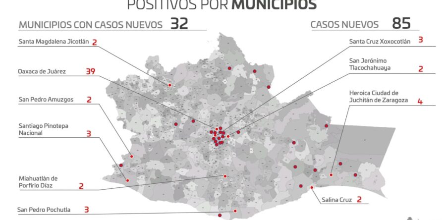 Se suman 85 casos nuevos y 26 defunciones por COVID-19: SSO