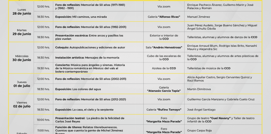 Presenta Casa de la Cultura Oaxaqueña calendario de actividades para celebrar su 50 aniversario