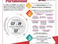 La oportunidad de terminar tu bachillerato está en el sistema abierto del COBAO