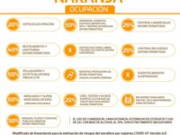 Exhorta Segego a autoridades municipales, auxiliares y agrarias, para cancelar eventos públicos por pandemia