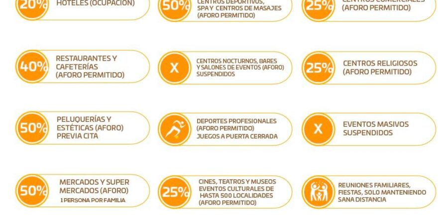 Exhorta Segego a autoridades municipales, auxiliares y agrarias, para cancelar eventos públicos por pandemia