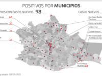 Escala saturación médica, 18 hospitales al límite de su capacidad: SSO