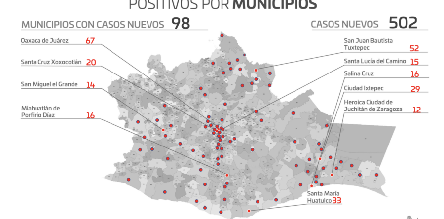 Escala saturación médica, 18 hospitales al límite de su capacidad: SSO