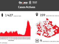 Exhorta SSO a autoridades municipales a no realizar festividades por el mes de la patria