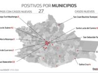 Piden SSO no relajar las medidas en semáforo verde, para evitar rebrotes de COVID-19