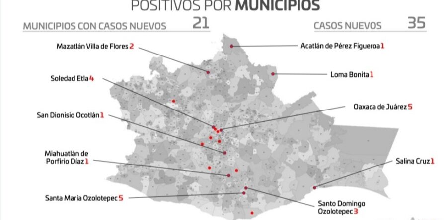 Pide SSO extremar medidas sanitarias durante las festividades de Día de Muertos