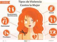 Persiste la violencia contra mujeres, por complicidad: Alfredo Martínez de Aguilar