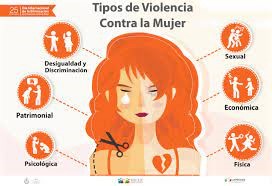 Persiste la violencia contra mujeres, por complicidad: Alfredo Martínez de Aguilar