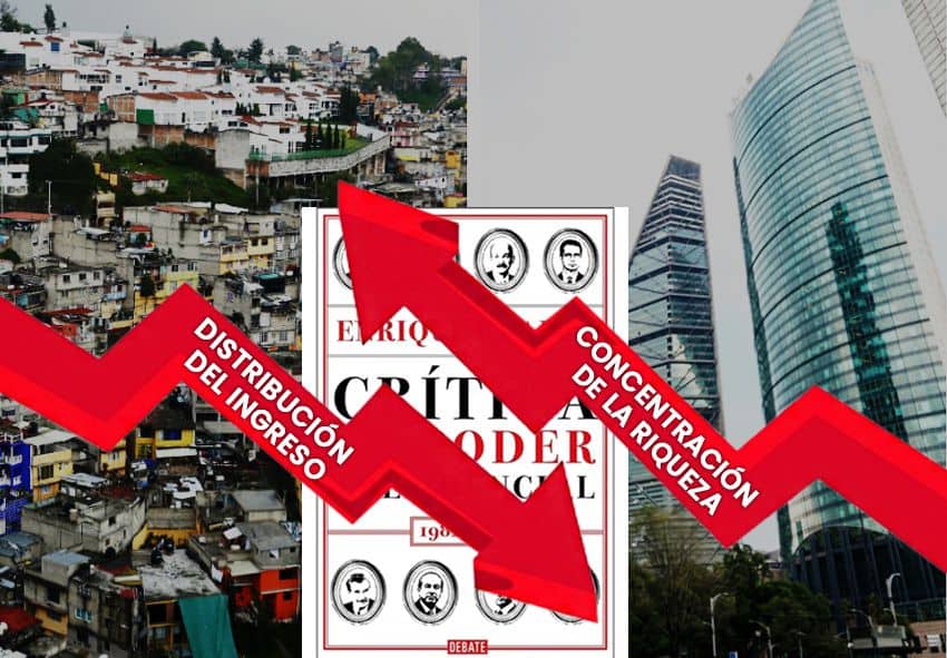 AMLO a mitad del sexenio 4.- Disputa: Estado/mercado: Carlos Ramírez