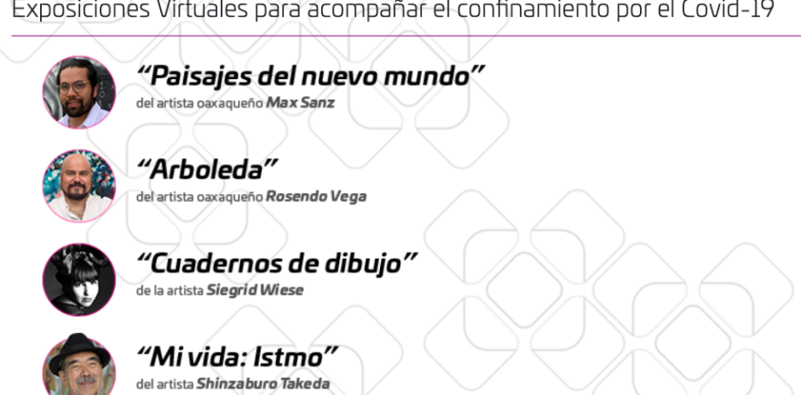 Consolida CCO su galería virtual con dos años de exposiciones en línea