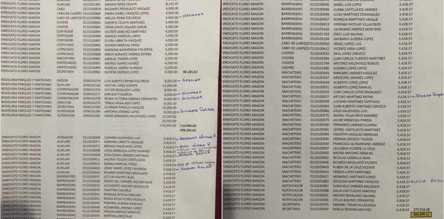 Delgado del INPI en Oaxaca pretende mantener en la nómina de Juchitán a 80 “aviadores”