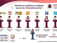 15 de mayo, segundo debate electoral organizado por el IEEPCO