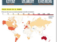 En 70 países, al alza casos de covid; inicia la asamblea general de salud