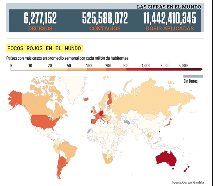 En 70 países, al alza casos de covid; inicia la asamblea general de salud
