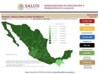 México reporta 107 muertes por covid y 34 mil 661 contagios en últimas 24 horas
