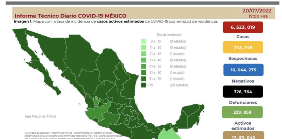 México reporta 107 muertes por covid y 34 mil 661 contagios en últimas 24 horas