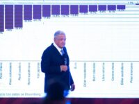 Año 4: lopezobradorismo como liderazgo personal o de proyecto: Carlos Ramírez