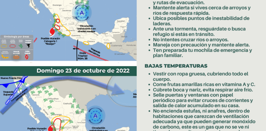 Lluvias, chubascos aislados y actividad eléctrica para el fin de semana por paso de la onda tropical 28