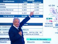 No es militarismo, sino nuevas doctrinas de defensa nacional: Carlos Ramírez