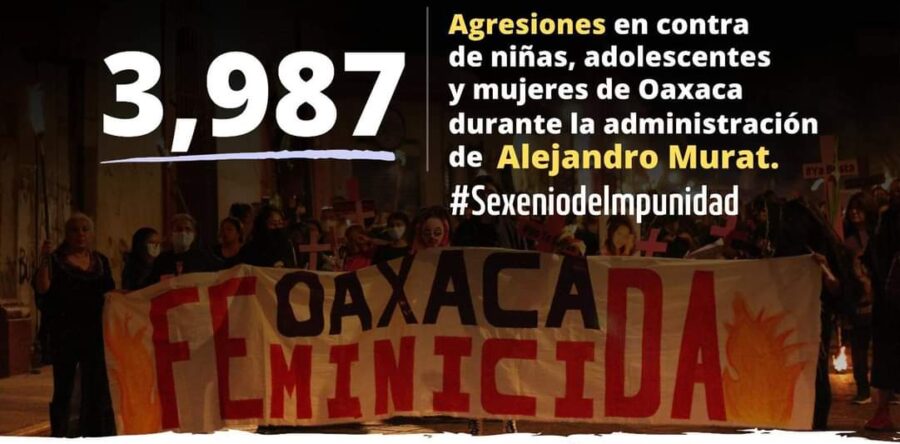 Valles Centrales, la Mixteca e Istmo las regiones más violentas para las mujeres