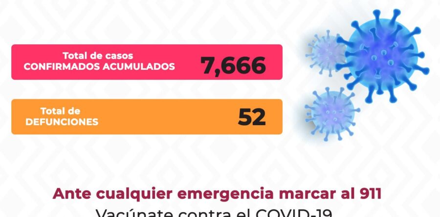 Notifican en Oaxaca 307 casos nuevos de COVID-19