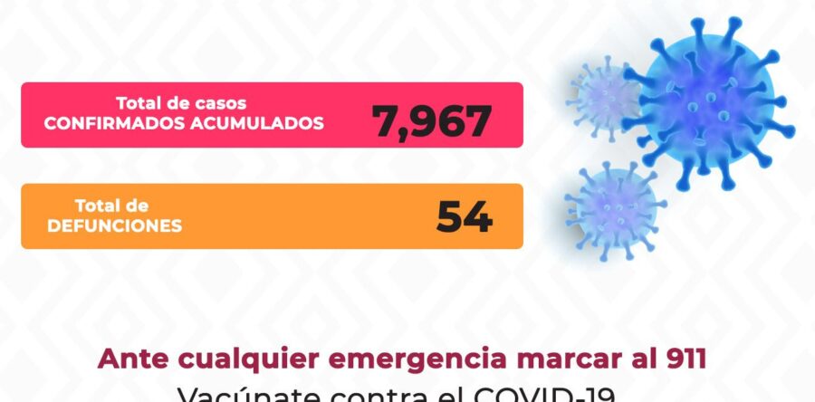 Se registran 301 casos nuevos de COVID-19: SSO