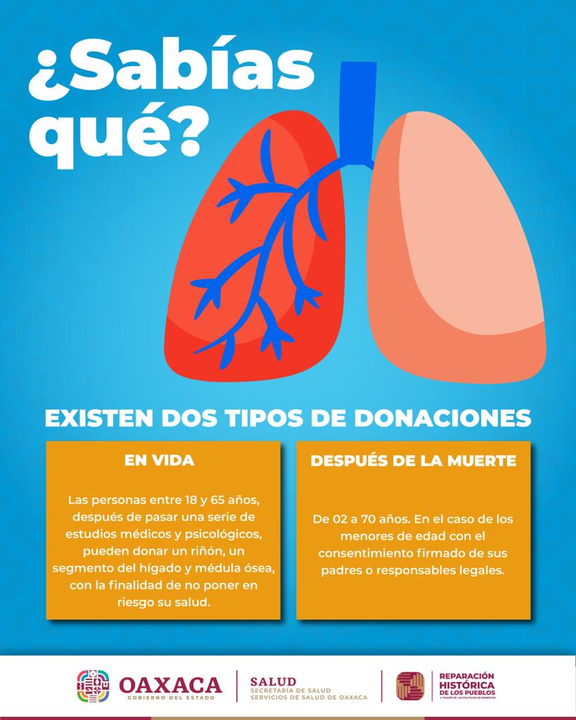 Joven tuxtepecana dona órganos y tejidos, en beneficio de más de 50 personas: SSO