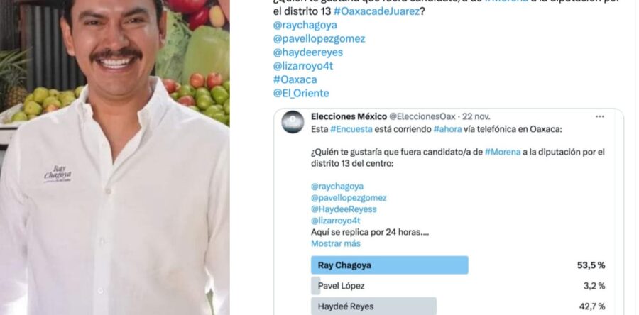 Ray Chagoya el preferido para la diputación local del Distrito 13, según encuesta