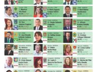Salomón Jara de los mejores gobernadores en el país, según los resultados de la encuesta de #MxElige